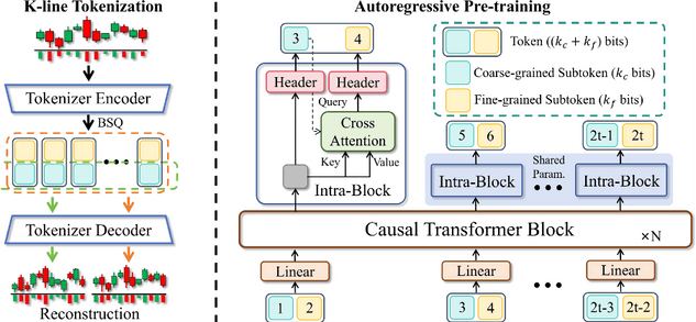 images.alt.tsinghuaLatestResearch